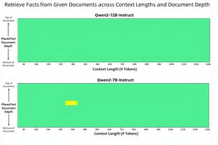 1200万欧解约金谁来拿下？罗体：罗马还从未与30岁迪巴拉谈续约